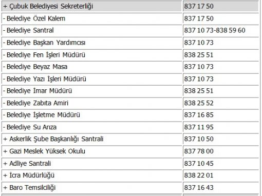  Çubuk Belediye Telefonları