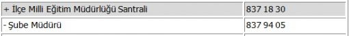  Çubuk Milli Eğt. Md.